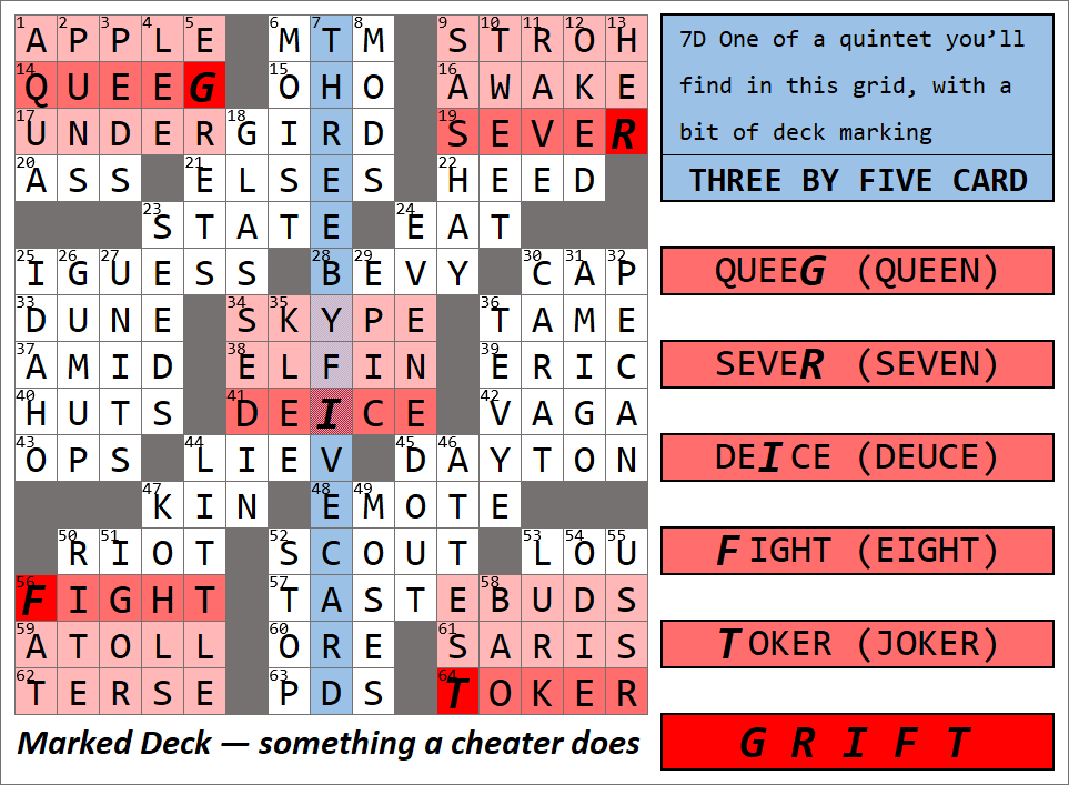 This Stays Between Us January 27, 2023 - Page 14 - XWord Muggles Forum