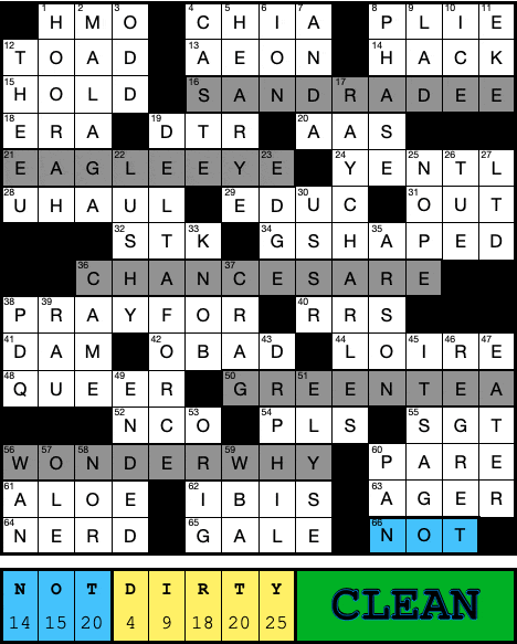 crosswordbreakfasttest.gif