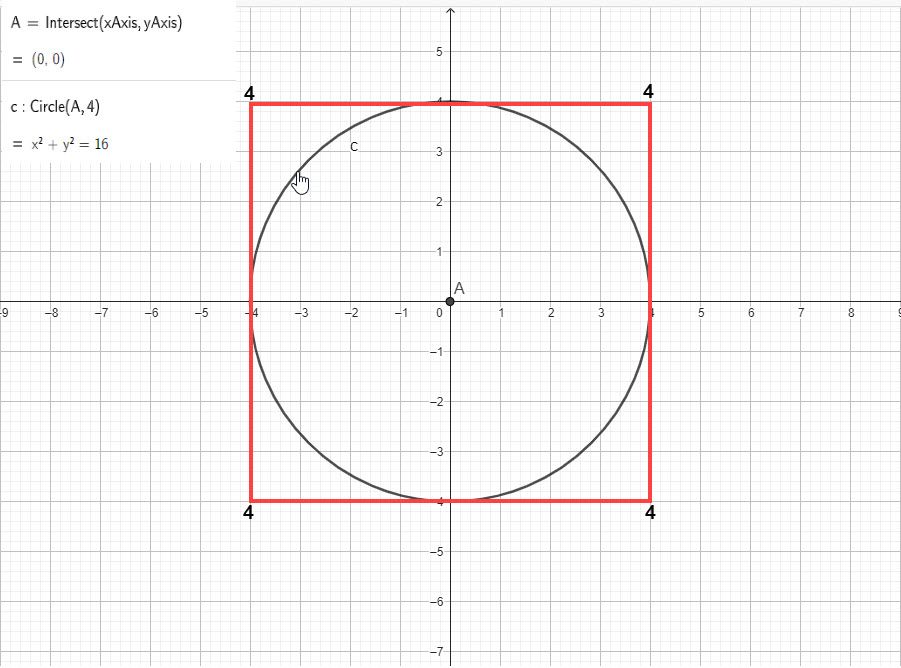 Circle r of 4 and Square.jpg