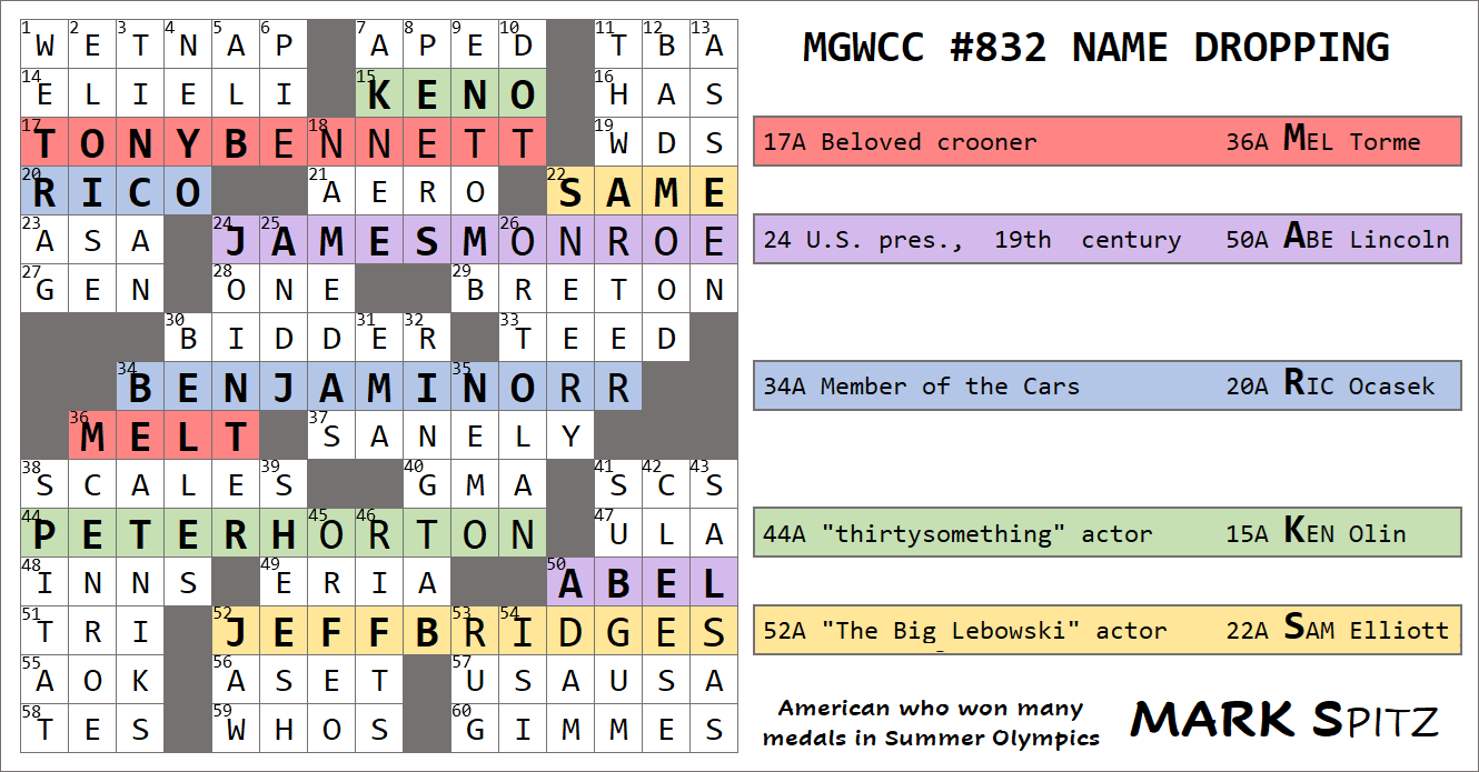 20240510-MGWCC832-NameDropping-REVEAL.png