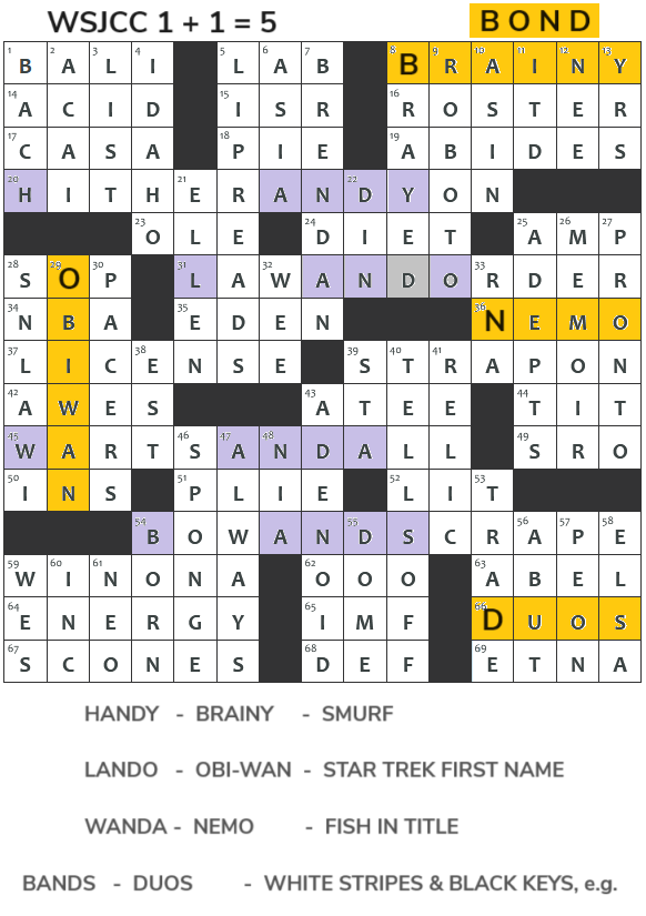 20240628-WSJCC-1plus1equals5-reveal.png