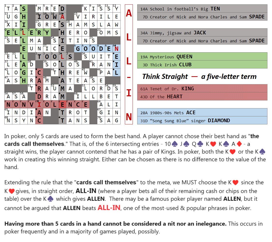 20240705-WSJCC-ThinkStraight-reveal.png