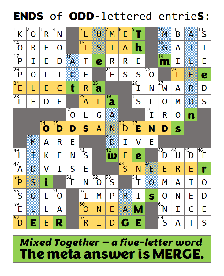 20240802-WSJCC-MixedTogether-reveal.png