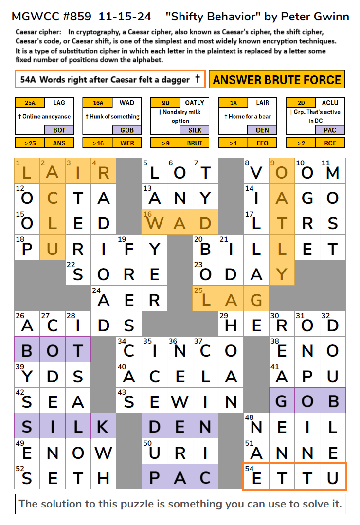 20241115-MGWCC859-ShiftyBehavior-reveal.png