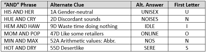 Reveal Table.jpg