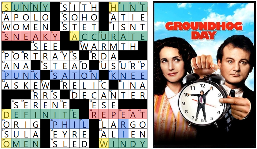 Reveal Grid and Movie Poster.png