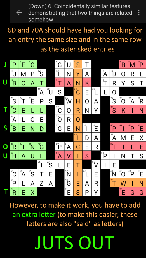 Prominent Features (solution).png