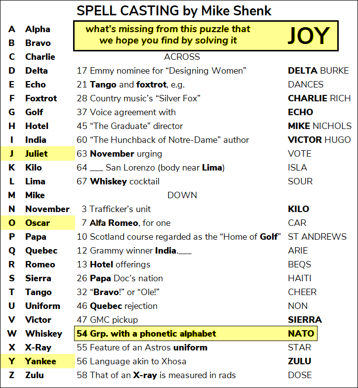 20250328-WSJCC-SpellCasting-reveal.png