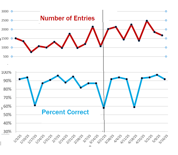 Data 2025.png