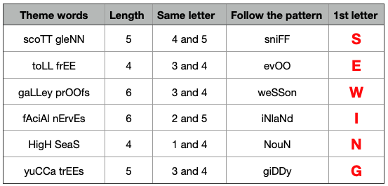 mgwcc717table.png