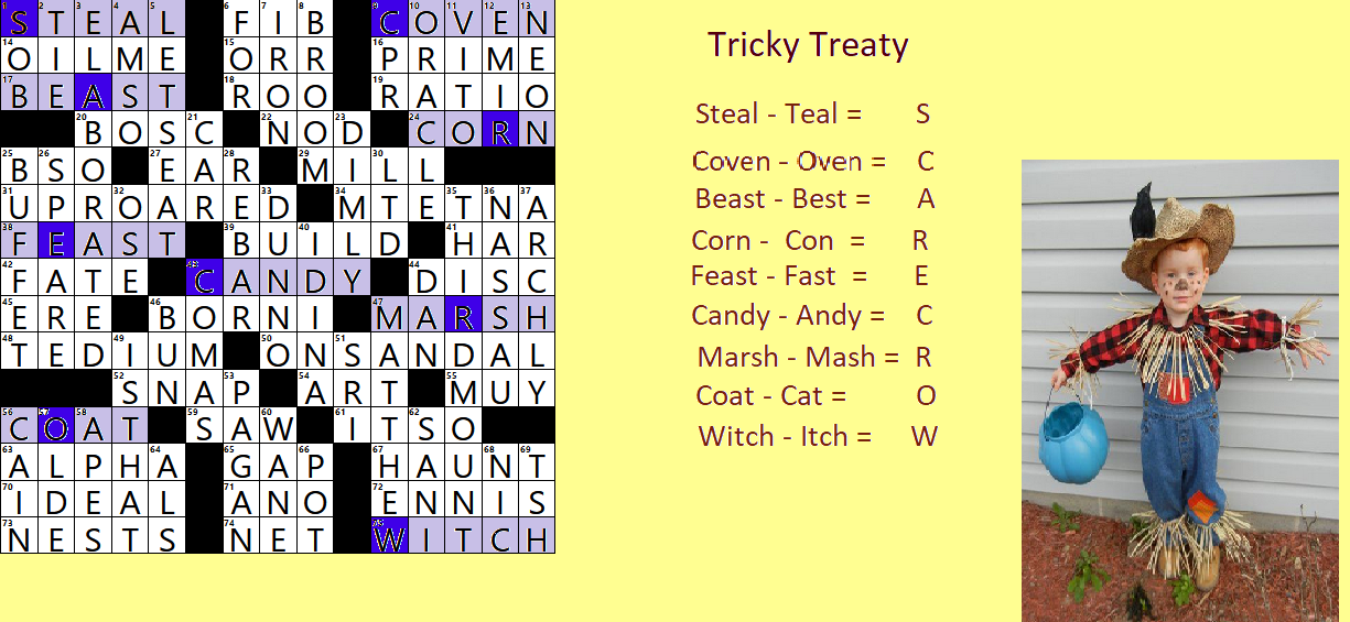 UntitledTrickyTreaty reveal.png