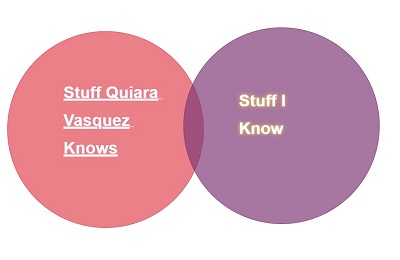 Venn.jpg