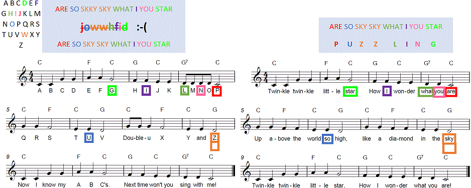 20200717 ABCs TTLS sheet music.gif