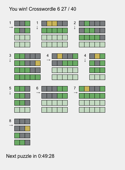 crosswordle_6_summary.png